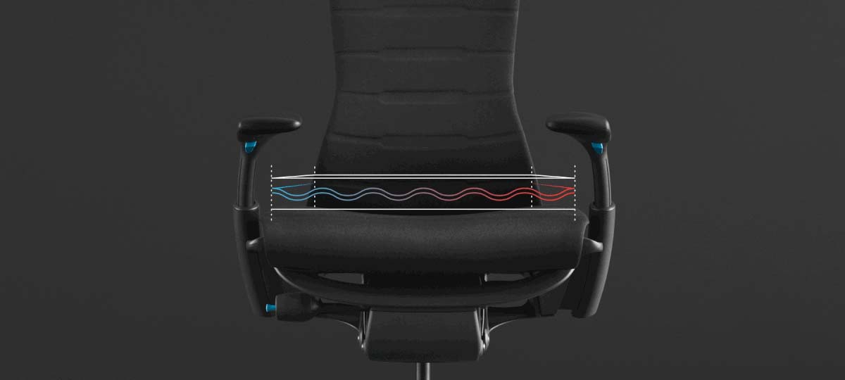 En animation, der fremhæver det nye kølende skum i Embody Gaming Chairs sæde, overlejret på et foto af stolen på en sort baggrund.